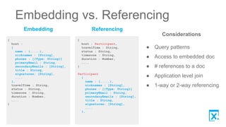 Embedding vs. Referencing
{
host :
{
name : {.....},
nicknames : [String],
phones : [{Type: String}]
primaryEmail : String,
secondaryEmails : [String],
title : String,
signatures: [String],
…...
},
travelTime : String,
status : String,
timezone : String,
duration : Number,
…...
}
{
host : Participant,
travelTime : String,
status : String,
timezone : String,
duration : Number,
…...
}
Participant
{
name : {.....},
nicknames : [String],
phones : [{Type: String}]
primaryEmail : String,
secondaryEmails : [String],
title : String,
signatures: [String],
…...
},
Embedding Referencing
Considerations
● Query patterns
● Access to embedded doc
● # references to a doc
● Application level join
● 1-way or 2-way referencing
 