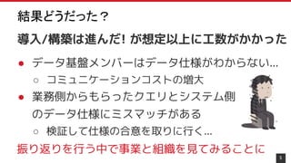 結果どうだった？
5
導入/構築は進んだ! が想定以上に工数がかかった
● データ基盤メンバーはデータ仕様がわからない...
○ コミュニケーションコストの増大
● 業務側からもらったクエリとシステム側
のデータ仕様にミスマッチがある
○ 検証して仕様の合意を取りに行く...
振り返りを行う中で事業と組織を見てみることに
 