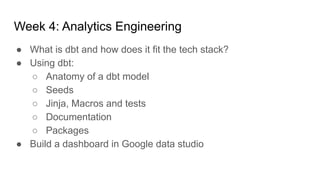 Data engineering zoomcamp  introduction