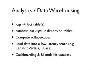 Analytics / Data Warehousing
• logs -> fact table(s).
• database backups -> dimension tables.
• Compute rollups/cubes.
• L...