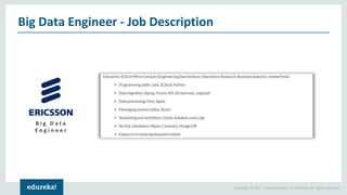 Big Data Engineer Skills and Job Description | Edureka | PDF