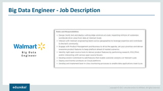 Big Data Engineer Skills and Job Description | Edureka | PDF