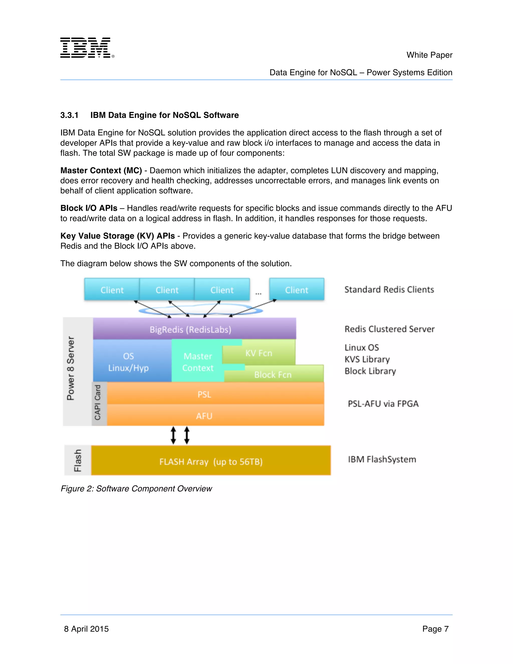 m	
   White Paper
Data Engine for NoSQL – Power Systems Edition
	
   	
  
8 April 2015 Page 7
3.3.1 IBM Data Engine for NoSQL Software
IBM Data Engine for NoSQL solution provides the application direct access to the flash through a set of
developer APIs that provide a key-value and raw block i/o interfaces to manage and access the data in
flash. The total SW package is made up of four components:
Master Context (MC) - Daemon which initializes the adapter, completes LUN discovery and mapping,
does error recovery and health checking, addresses uncorrectable errors, and manages link events on
behalf of client application software.
Block I/O APIs – Handles read/write requests for specific blocks and issue commands directly to the AFU
to read/write data on a logical address in flash. In addition, it handles responses for those requests.
Key Value Storage (KV) APIs - Provides a generic key-value database that forms the bridge between
Redis and the Block I/O APIs above.
The diagram below shows the SW components of the solution.
Figure 2: Software Component Overview
 