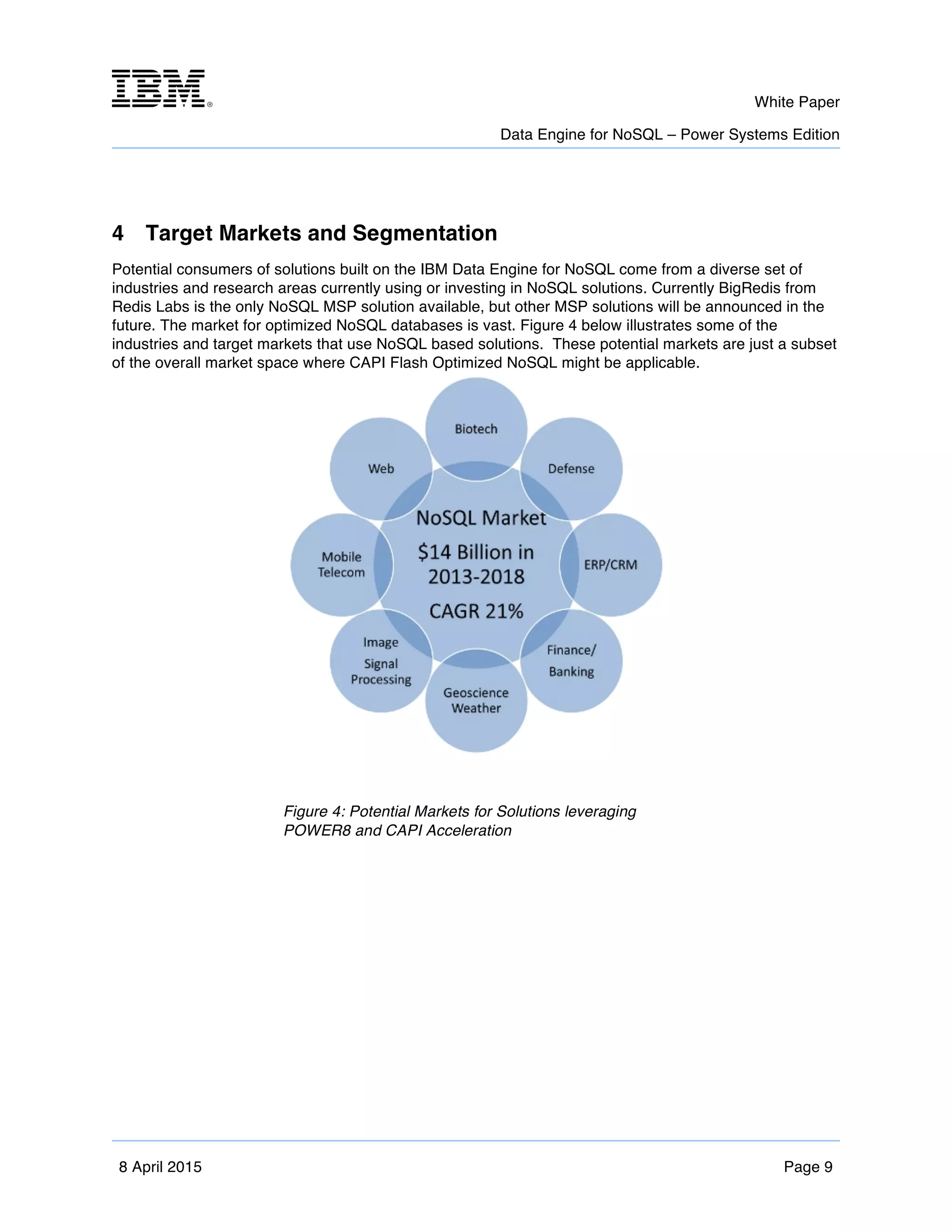 m	
   White Paper
Data Engine for NoSQL – Power Systems Edition
	
   	
  
8 April 2015 Page 9
4 Target Markets and Segmentation
Potential consumers of solutions built on the IBM Data Engine for NoSQL come from a diverse set of
industries and research areas currently using or investing in NoSQL solutions. Currently BigRedis from
Redis Labs is the only NoSQL MSP solution available, but other MSP solutions will be announced in the
future. The market for optimized NoSQL databases is vast. Figure 4 below illustrates some of the
industries and target markets that use NoSQL based solutions. These potential markets are just a subset
of the overall market space where CAPI Flash Optimized NoSQL might be applicable.
Figure 4: Potential Markets for Solutions leveraging
POWER8 and CAPI Acceleration
 