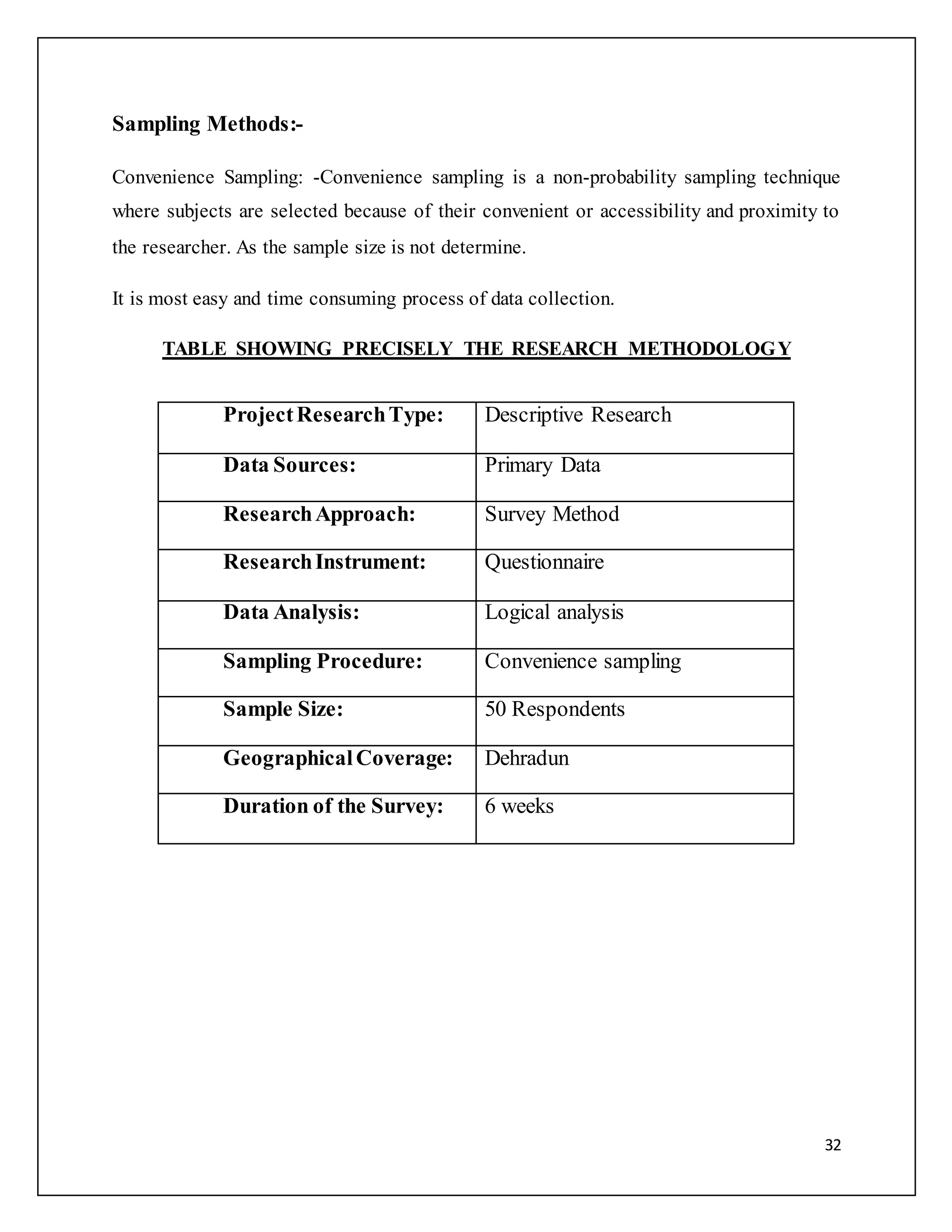 32 
Sampling Methods:- 
Convenience Sampling: -Convenience sampling is a non-probability sampling technique 
where subjects are selected because of their convenient or accessibility and proximity to 
the researcher. As the sample size is not determine. 
It is most easy and time consuming process of data collection. 
TABLE SHOWING PRECISELY THE RESEARCH METHODOLOGY 
Project Research Type: Descriptive Research 
Data Sources: Primary Data 
Research Approach: Survey Method 
Research Instrument: Questionnaire 
Data Analysis: Logical analysis 
Sampling Procedure: Convenience sampling 
Sample Size: 50 Respondents 
Geographical Coverage: Dehradun 
Duration of the Survey: 6 weeks 
 