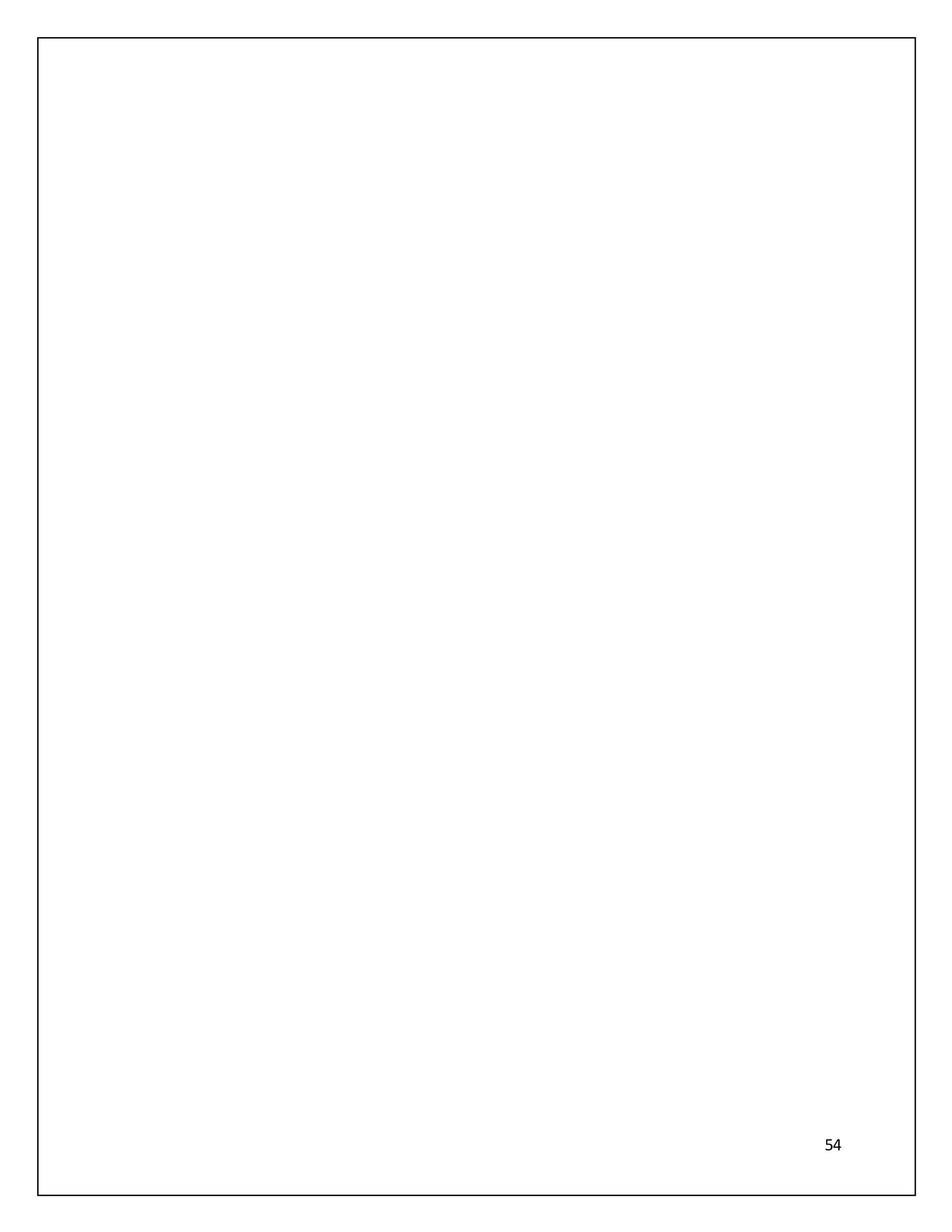 54 
