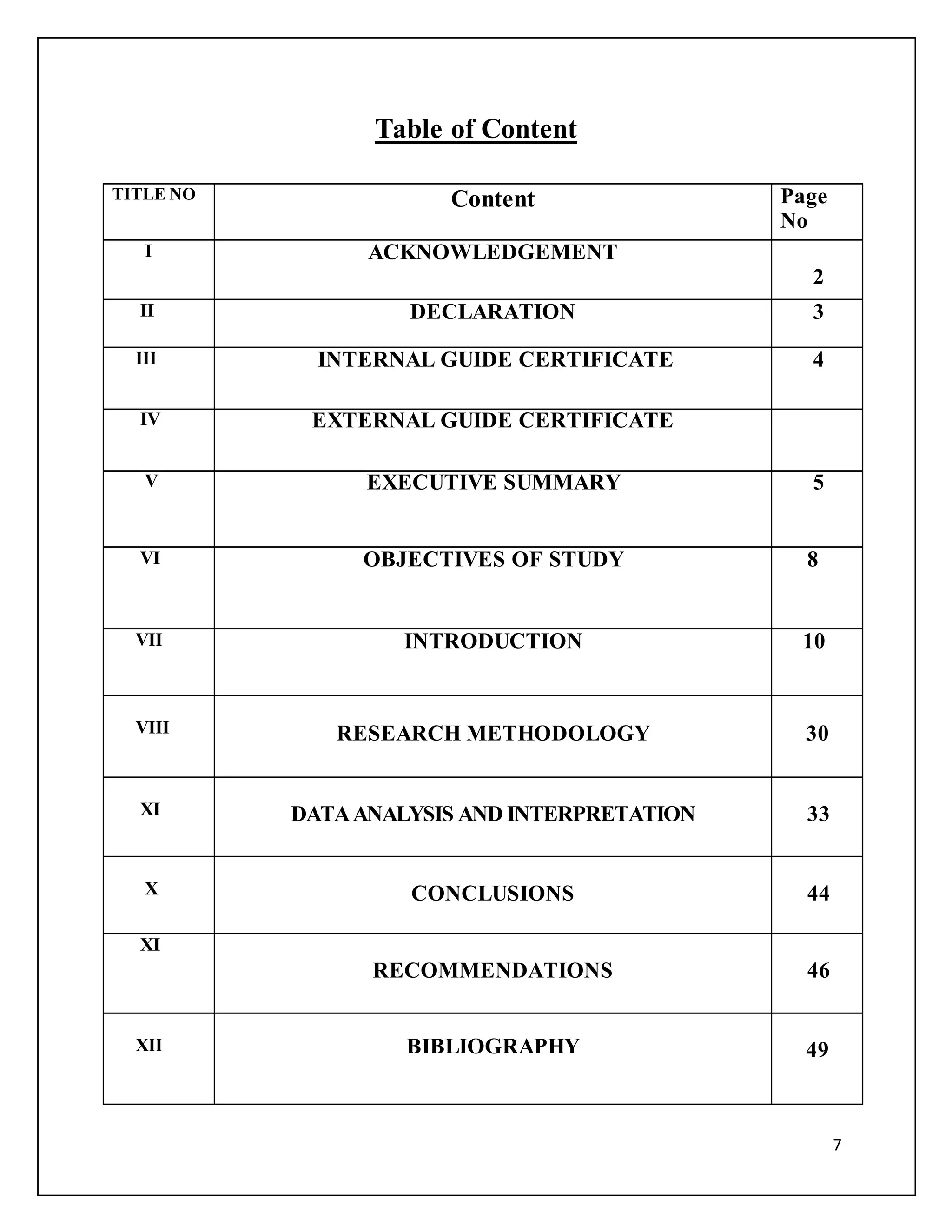 7 
Table of Content 
TITLE NO Content Page 
No 
I ACKNOWLEDGEMENT 
2 
II DECLARATION 3 
III INTERNAL GUIDE CERTIFICATE 4 
IV EXTERNAL GUIDE CERTIFICATE 
V EXECUTIVE SUMMARY 5 
VI 
OBJECTIVES OF STUDY 8 
VII INTRODUCTION 10 
VIII 
RESEARCH METHODOLOGY 
30 
XI 
DATA ANALYSIS AND INTERPRETATION 
33 
X 
CONCLUSIONS 
44 
XI 
RECOMMENDATIONS 
46 
XII 
BIBLIOGRAPHY 
49 
 