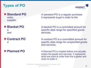 Data Entry in Accounts Payable-Invoicing | PPT