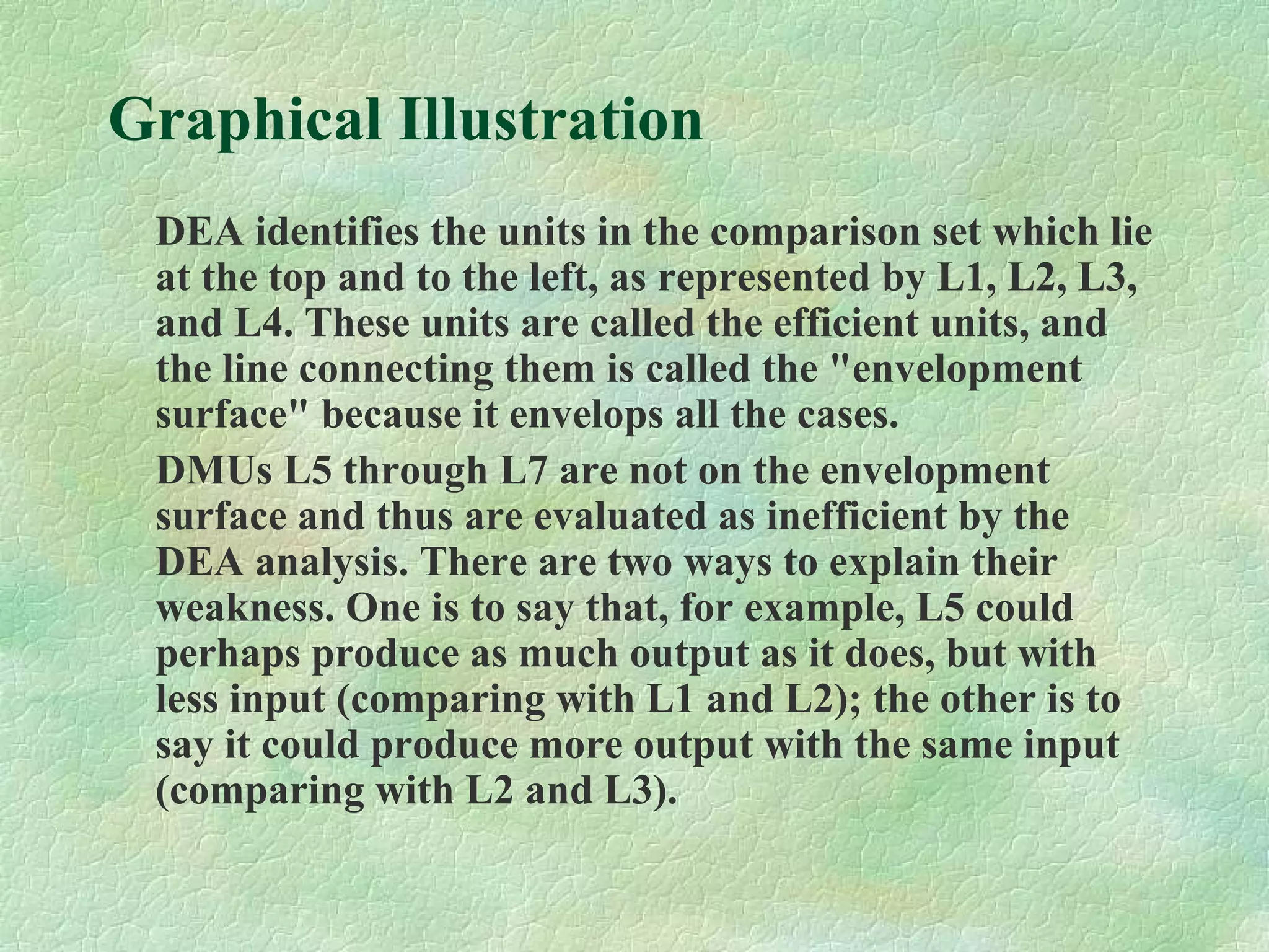 Graphical Illustration
DEA identifies the units in the comparison set which lie
at the top and to the left, as represented by L1, L2, L3,
and L4. These units are called the efficient units, and
the line connecting them is called the "envelopment
surface" because it envelops all the cases.
DMUs L5 through L7 are not on the envelopment
surface and thus are evaluated as inefficient by the
DEA analysis. There are two ways to explain their
weakness. One is to say that, for example, L5 could
perhaps produce as much output as it does, but with
less input (comparing with L1 and L2); the other is to
say it could produce more output with the same input
(comparing with L2 and L3).
 