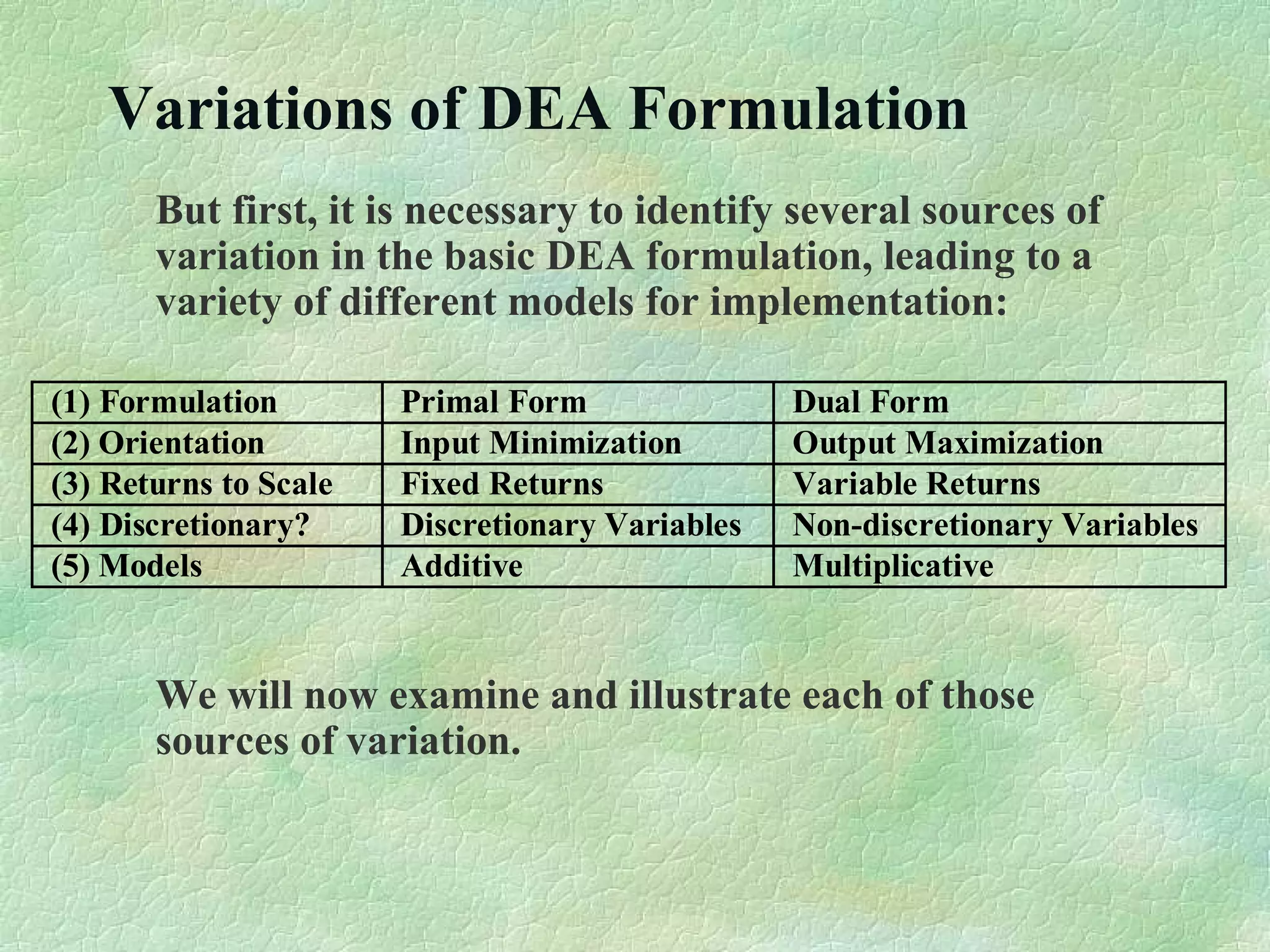 Variations of DEA Formulation
But first, it is necessary to identify several sources of
variation in the basic DEA formulation, leading to a
variety of different models for implementation:
We will now examine and illustrate each of those
sources of variation.
(1) Formulation Primal Form Dual Form
(2) Orientation Input Minimization Output Maximization
(3) Returns to Scale Fixed Returns Variable Returns
(4) Discretionary? Discretionary Variables Non-discretionary Variables
(5) Models Additive Multiplicative
 