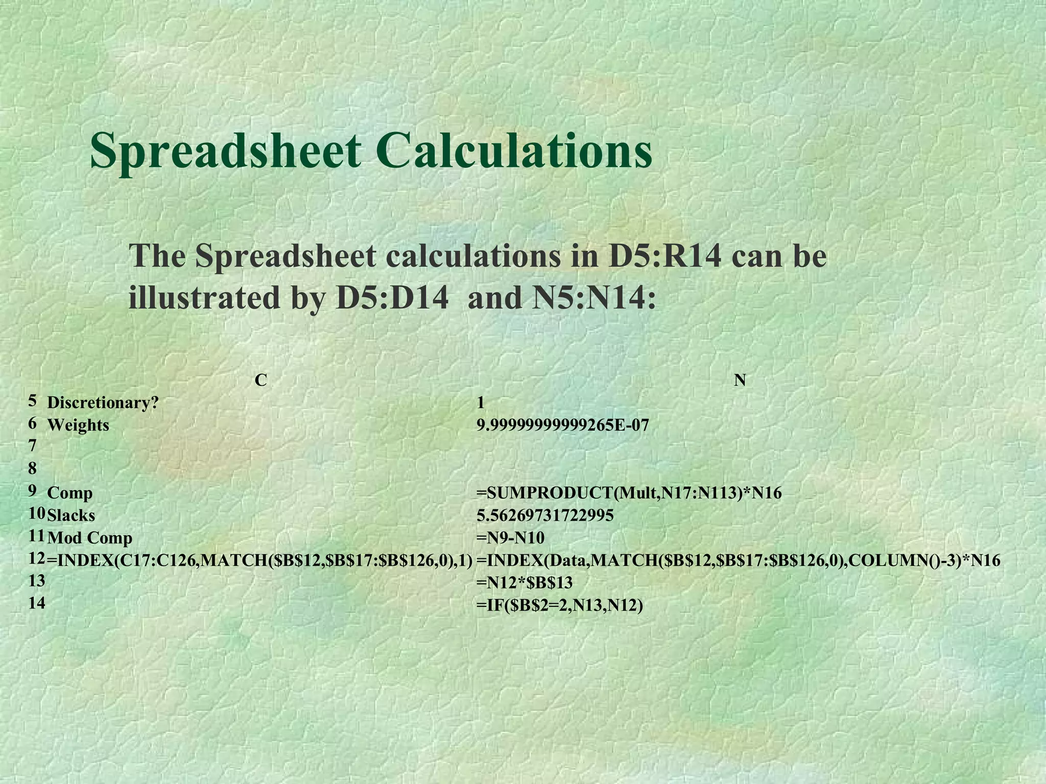 Spreadsheet Calculations
The Spreadsheet calculations in D5:R14 can be
illustrated by D5:D14 and N5:N14:
C N
5 Discretionary? 1
6 Weights 9.99999999999265E-07
7
8
9 Comp =SUMPRODUCT(Mult,N17:N113)*N16
10Slacks 5.56269731722995
11Mod Comp =N9-N10
12=INDEX(C17:C126,MATCH($B$12,$B$17:$B$126,0),1) =INDEX(Data,MATCH($B$12,$B$17:$B$126,0),COLUMN()-3)*N16
13 =N12*$B$13
14 =IF($B$2=2,N13,N12)
 