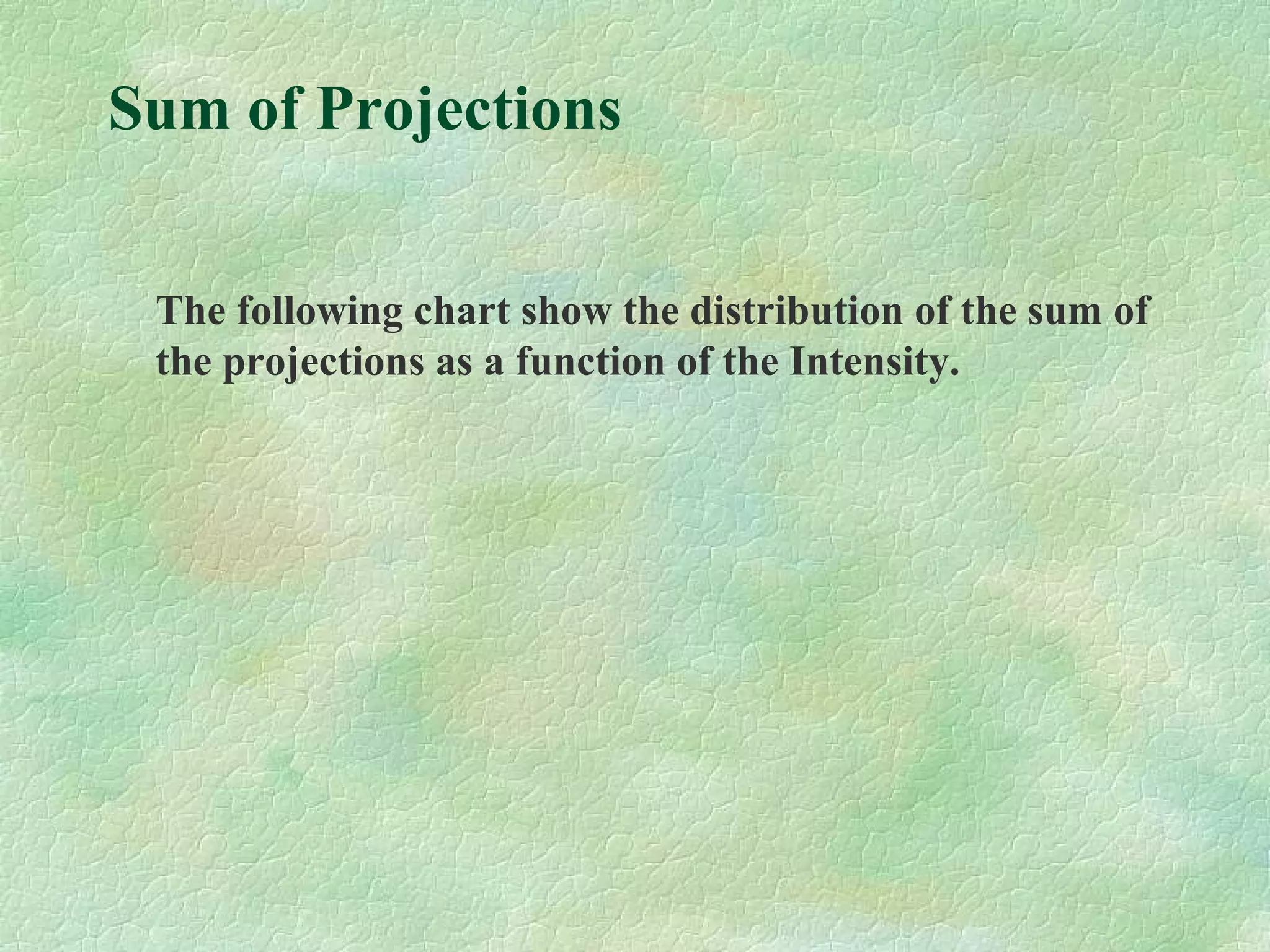Sum of Projections
The following chart show the distribution of the sum of
the projections as a function of the Intensity.
 