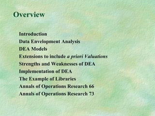 Overview
Introduction
Data Envelopment Analysis
DEA Models
Extensions to include a priori Valuations
Strengths and Weaknesses of DEA
Implementation of DEA
The Example of Libraries
Annals of Operations Research 66
Annals of Operations Research 73
 