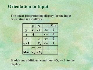Orientation to Input
The linear programming display for the input
orientation is as follows:
It adds one additional condition, νXk <= 1, to the
display.
µ ν Min
λ Yj -Xj <= 0
a -I <= 0
b -I <= 0
c - 1 Xk <= I
>= >=
Max Yk - Xk
 