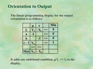 Orientation to Output
The linear programming display for the output
orientation is as follows:
It adds one additional condition, µYk <= 1, to the
display.
µ ν Min
λ Yj -Xj <= 0
a -I <= 0
b -I <= 0
c - 1 Yk <= I
>= >=
Max Yk - Xk
 