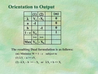 Orientation to Output
The resulting Dual formulation is as follows:
(m) Minimize W = 1 – c subject to
(1) λYj – a >= cYk
(2) –λXj – b >= – Xk or λXk + b <= Xk
(1) (2) (m)
λ Yj -Xj 0
a -I 0
b -I 0
1 - c Yk I
>= >=
Max Yk - Xk
 