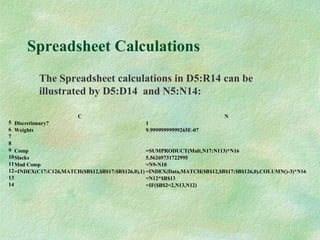 Spreadsheet Calculations
The Spreadsheet calculations in D5:R14 can be
illustrated by D5:D14 and N5:N14:
C N
5 Discretionary? 1
6 Weights 9.99999999999265E-07
7
8
9 Comp =SUMPRODUCT(Mult,N17:N113)*N16
10Slacks 5.56269731722995
11Mod Comp =N9-N10
12=INDEX(C17:C126,MATCH($B$12,$B$17:$B$126,0),1) =INDEX(Data,MATCH($B$12,$B$17:$B$126,0),COLUMN()-3)*N16
13 =N12*$B$13
14 =IF($B$2=2,N13,N12)
 