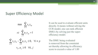 Super Efficiency Model
jkuv
pixuyv
xuts
yv
jk
m
j
jijki
s
k
k
m
j
jpj
kp
s
k
k
,0,
,0
1.
max
11
1
1









The DMU being evaluated
is removed from the constraint
set thereby allowing its efficiency
score to exceed a value of 1.00
It can be used to evaluate efficient units
directly. It means without solving the
CCR model, one can rank efficient
DMUs by solving just the super-
efficiency model.
16
 
