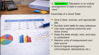 Comprehensive Guide to Data Analysis: Processing, Coding ...