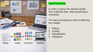 Comprehensive Guide to Data Analysis: Processing, Coding ...