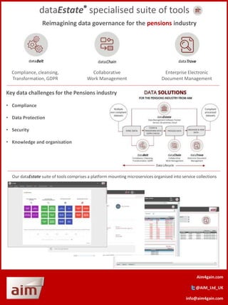 Compliance, cleansing,
Transformation, GDPR
Collaborative
Work Management
Enterprise Electronic
Document Management
Aim4gain.com
@AiM_Ltd_UK
info@aim4gain.com
dataEstate® specialised suite of tools
Reimagining data governance for the pensions industry
Key data challenges for the Pensions industry
• Compliance
• Data Protection
• Security
• Knowledge and organisation
Our dataEstate suite of tools comprises a platform mounting microservices organised into service collections
 