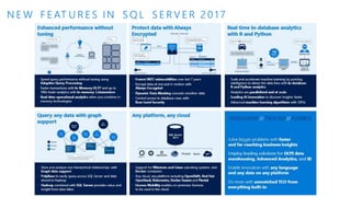 N E W F E AT U R E S IN S Q L S E R V E R 2 0 1 7
 