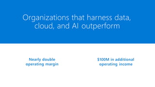 Nearly double
operating margin
$100M in additional
operating income
Organizations that harness data,
cloud, and AI outperform
 