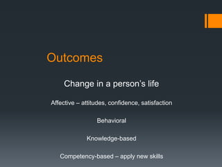 Outcomes
Change in a person’s life
Affective – attitudes, confidence, satisfaction
Behavioral
Knowledge-based
Competency-based – apply new skills
 