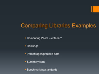 Comparing Libraries Examples
 Comparing Peers – criteria ?
 Rankings
 Percentages/grouped data
 Summary stats
 Benchmarking/standards
 