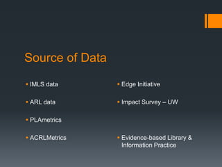 Source of Data
 IMLS data
 ARL data
 PLAmetrics
 ACRLMetrics
 Edge Initiative
 Impact Survey – UW
 Evidence-based Library &
Information Practice
 