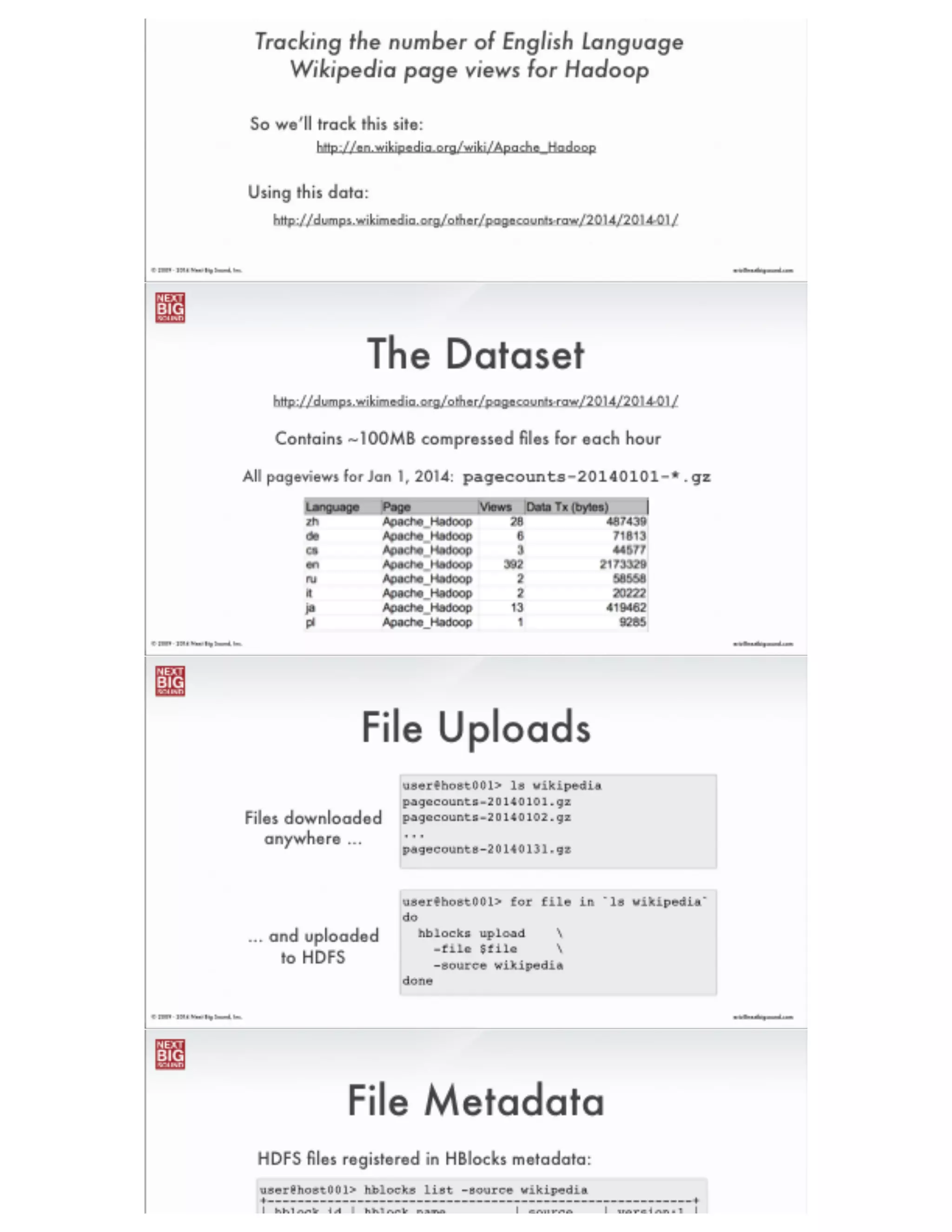 ®
eric@nextbigsound.com© 2009 - 2014 Next Big Sound, Inc.
Fixing data bugs online is terrifying.
• Dangerous and complicated
• Difﬁcult to generalize
• Time-consuming to test
• A huge database I/O burden
“Ad-hoc” updates to production datasets are:
Learning the Hard Way
 