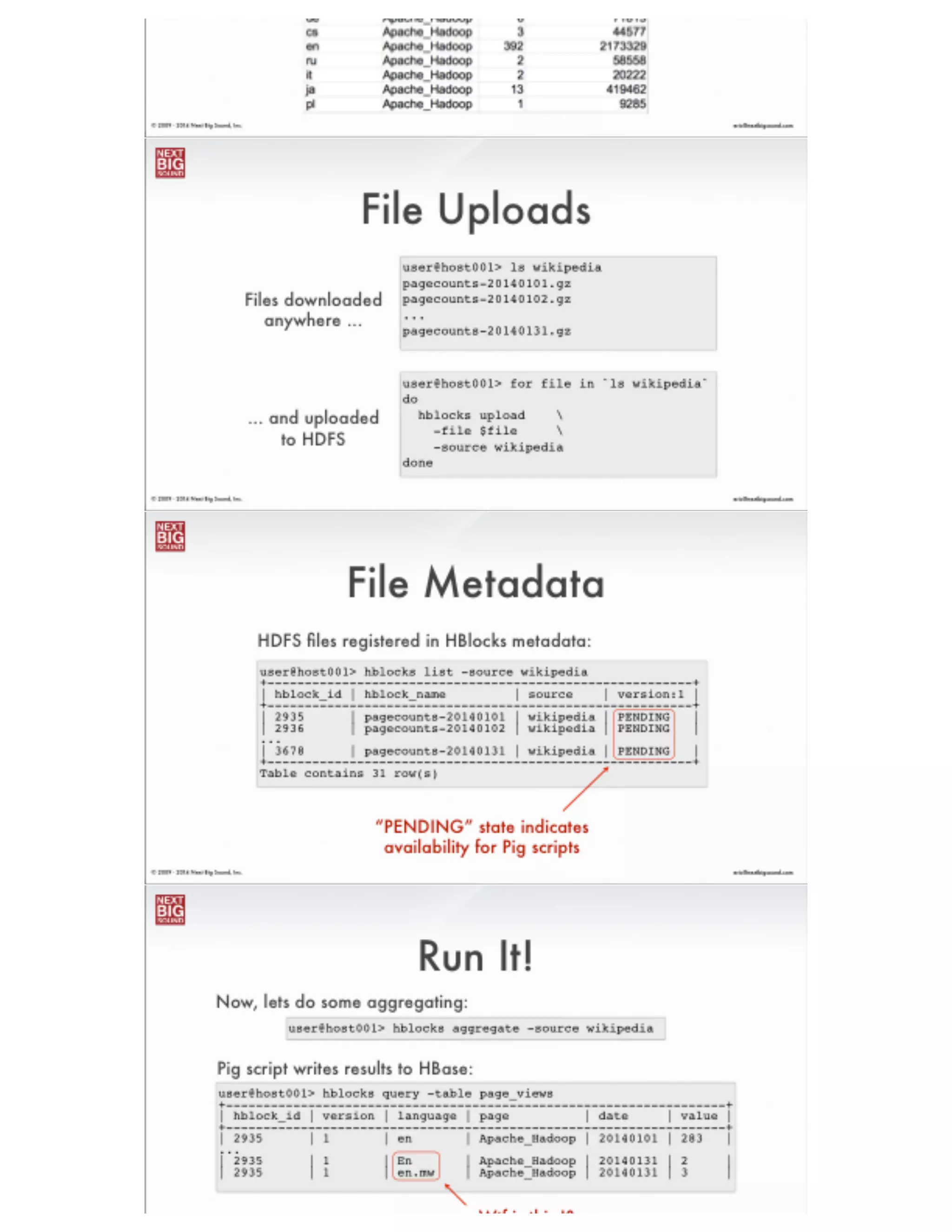 ®
eric@nextbigsound.com© 2009 - 2014 Next Big Sound, Inc.
Back To Solutions
What if each dataset had multiple versions?
... and we can focus on small pieces
... with alpha/beta/stable tags
... where users only see what they should
Feels familiar
 