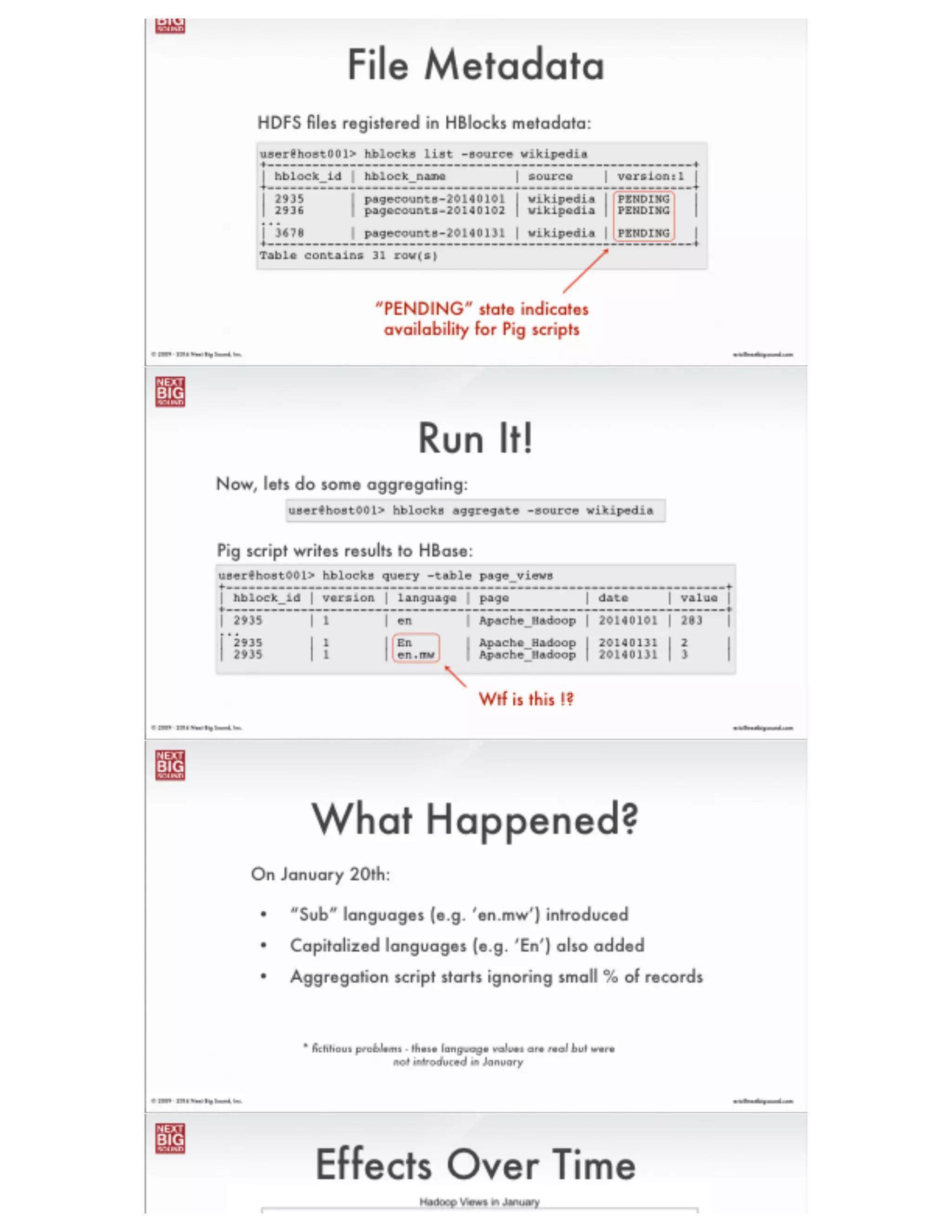 ®
eric@nextbigsound.com© 2009 - 2014 Next Big Sound, Inc.
HBlocks
• Spans HDFS, Hive, Pig, and HBase
• Arbitrary versioning of data subsets
• Incremental processing, full-scale re-processing,
and everything in between
• Append-only model (deletes in background)
Our solution for large-scale revision control
 