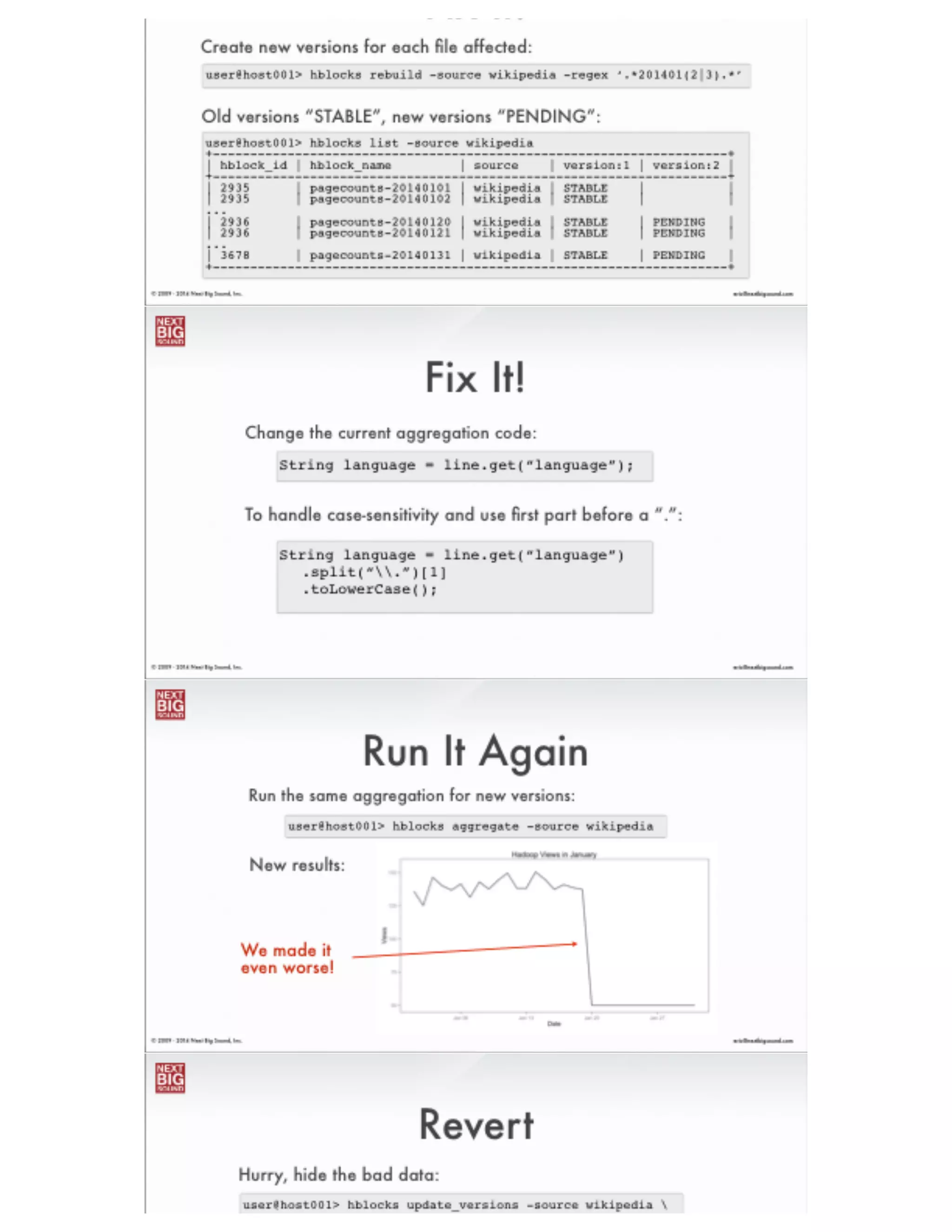 ®
eric@nextbigsound.com© 2009 - 2014 Next Big Sound, Inc.
A Practical Example
Tracking the number of English Language
Wikipedia page views for Hadoop
http://dumps.wikimedia.org/other/pagecounts-raw/2014/2014-01/
http://en.wikipedia.org/wiki/Apache_Hadoop
So we’ll track this site:
Using this data:
 