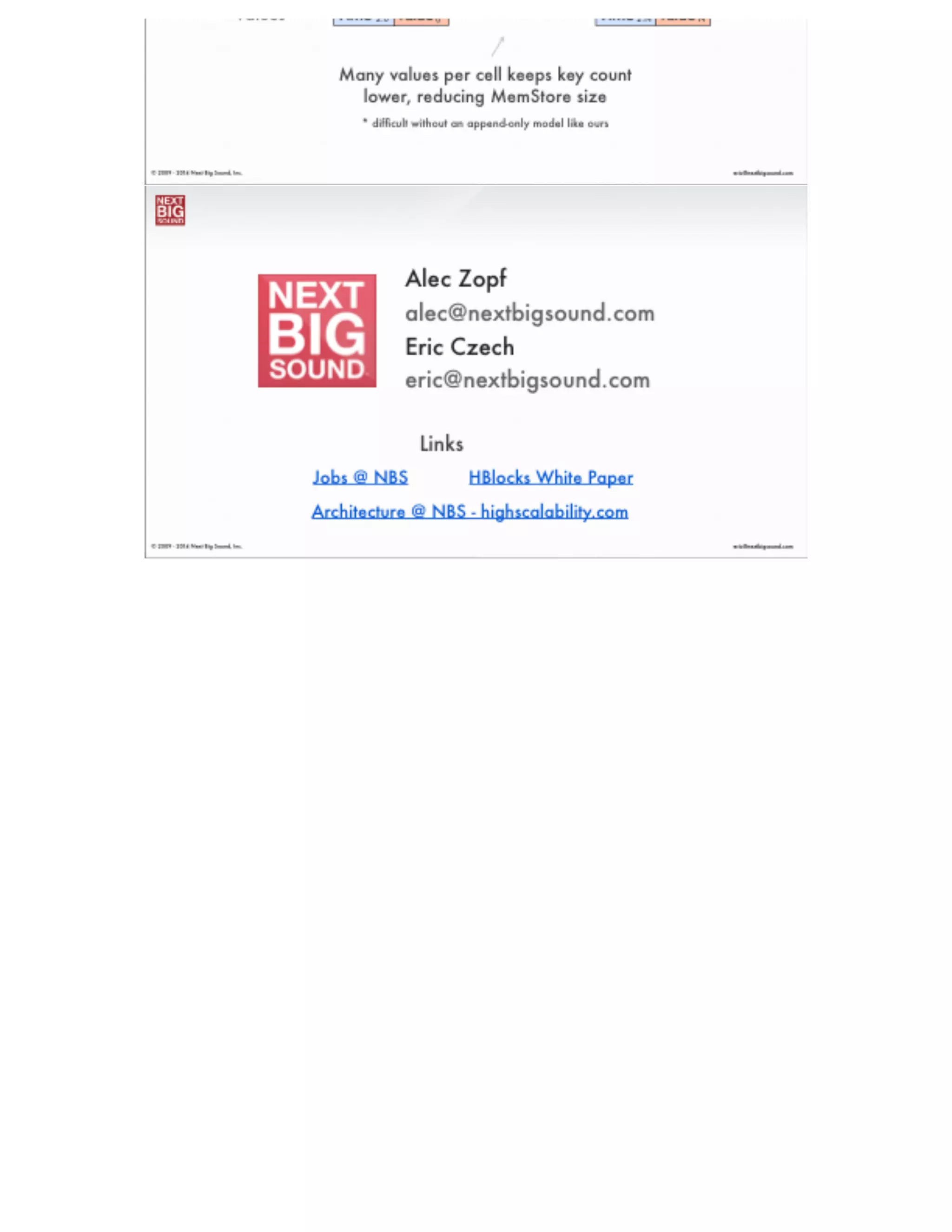 ®
eric@nextbigsound.com© 2009 - 2014 Next Big Sound, Inc.
Effects Over Time
Aggregation process misses new
languages causing slight drop in values
 