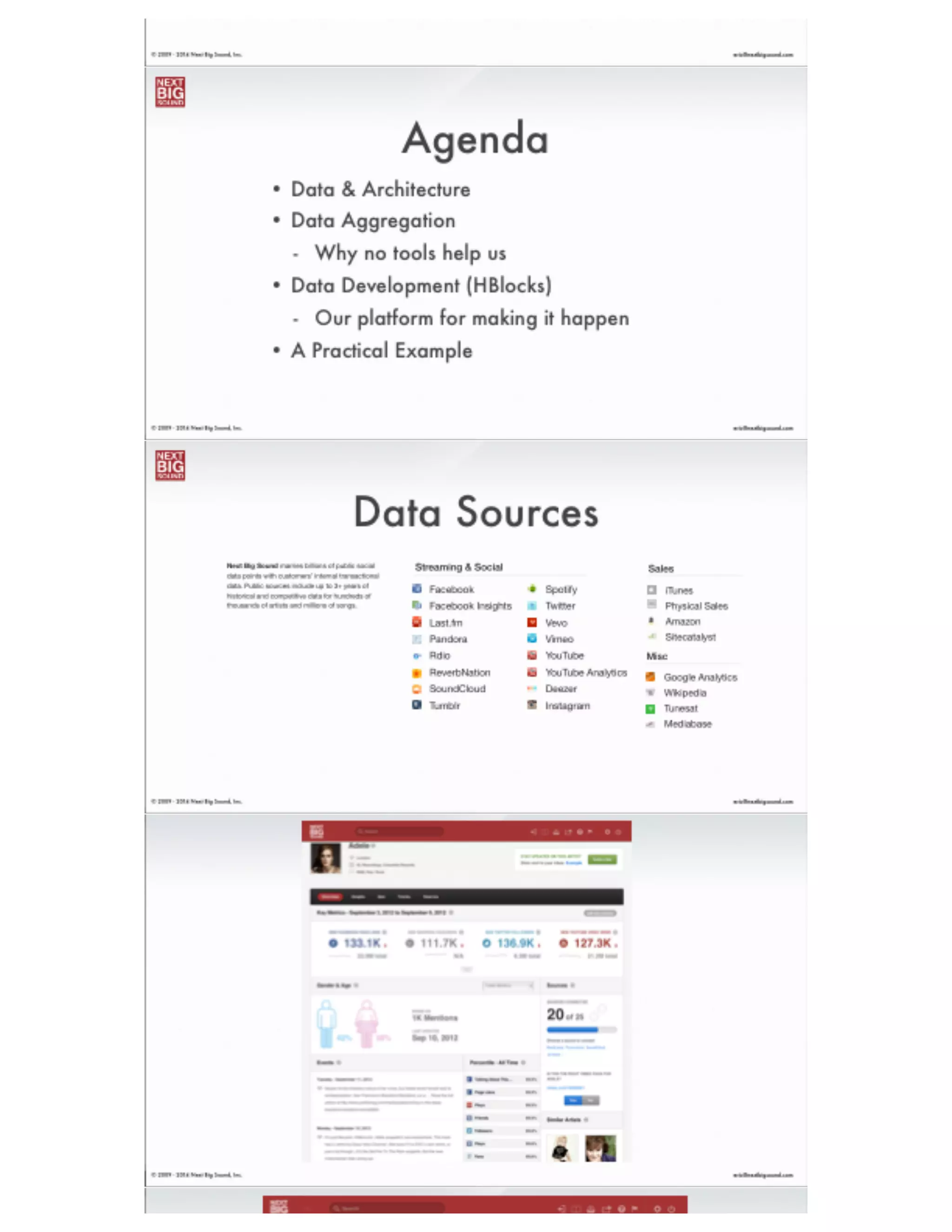 ®
eric@nextbigsound.com© 2009 - 2014 Next Big Sound, Inc.
Agenda
• Data & Architecture
• Data Aggregation
- Why no tools help us
• Data Development (HBlocks)
- Our platform for making it happen
• A Practical Example
 