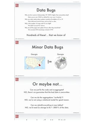 ®
eric@nextbigsound.com© 2009 - 2014 Next Big Sound, Inc.
Other Solutions
• OpenTSDB
• Summingbird (Twitter)
• DataFu Hourglass (Linkedin)
• Blueﬂood (Rackspace)
• Oozie Coordinators
• Apache Accumulo
Are there better ways to just count things?
Yes! Lots:
• Hadoop + Voldemort
• MongoDB Incremental MapReduce
• TempoDB & InﬂuxDB (hosted services)
• KairosDB (originally built on Cassandra)
• Amazon EMR/Redshift
• Cassandra/Redis/Riak/HBase Counters
 