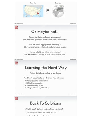 ®
eric@nextbigsound.com© 2009 - 2014 Next Big Sound, Inc.
Considerations
• Scalability
• Cost
• Performance
• Client Libraries
• I/O Characteristics
• Optimal Hardware
• Conﬁg Overhead
• Language
• Community
• Data Model
• Monitoring/Alerting
• Documentation
• Support
• Learning Curve
 