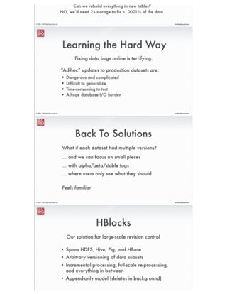 ®
eric@nextbigsound.com© 2009 - 2014 Next Big Sound, Inc.
One More Thing..
What about mistakes?!
Data “bugs” are nearly impossible to predict
and can screw you in unimaginable ways..
 