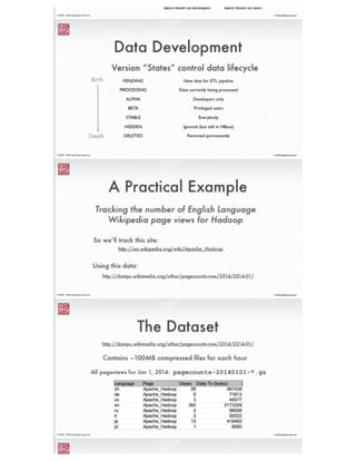 ®
eric@nextbigsound.com© 2009 - 2014 Next Big Sound, Inc.
Or maybe not...
Can we just ﬁx the code and re-aggregate?
NO, there’s no guarantee that the bad data is overwritten.
Can we do the aggregations “on-the-ﬂy”?
NO, we’re not using a relational model for good reason.
Can we rebuild everything in new tables?
NO, we’d need 2x storage to ﬁx < .0001% of the data.
 