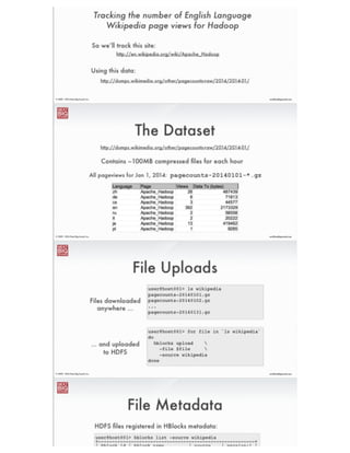 ®
eric@nextbigsound.com© 2009 - 2014 Next Big Sound, Inc.
Fixing data bugs online is terrifying.
• Dangerous and complicated
• Difﬁcult to generalize
• Time-consuming to test
• A huge database I/O burden
“Ad-hoc” updates to production datasets are:
Learning the Hard Way
 
