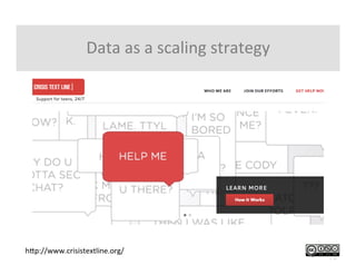  
(CC	
  BY-­‐NC-­‐SA	
  
3.0)	
  	
  
Data	
  as	
  a	
  scaling	
  strategy	
  
hGp://www.crisistextline.org/	
  
 