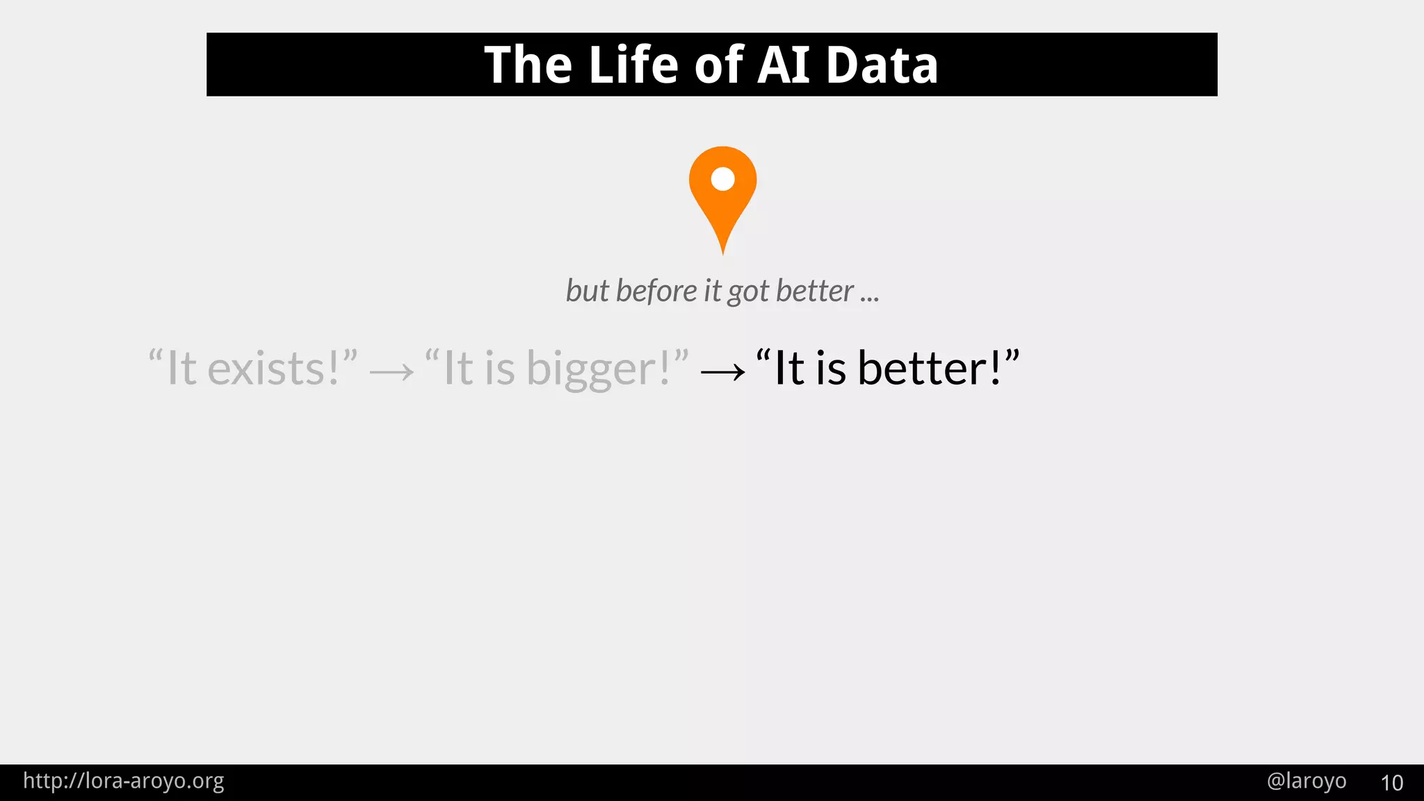 http://lora-aroyo.org @laroyo 10
The Life of AI Data
“It exists!” → “It is bigger!” → “It is better!”
but before it got better ...
 