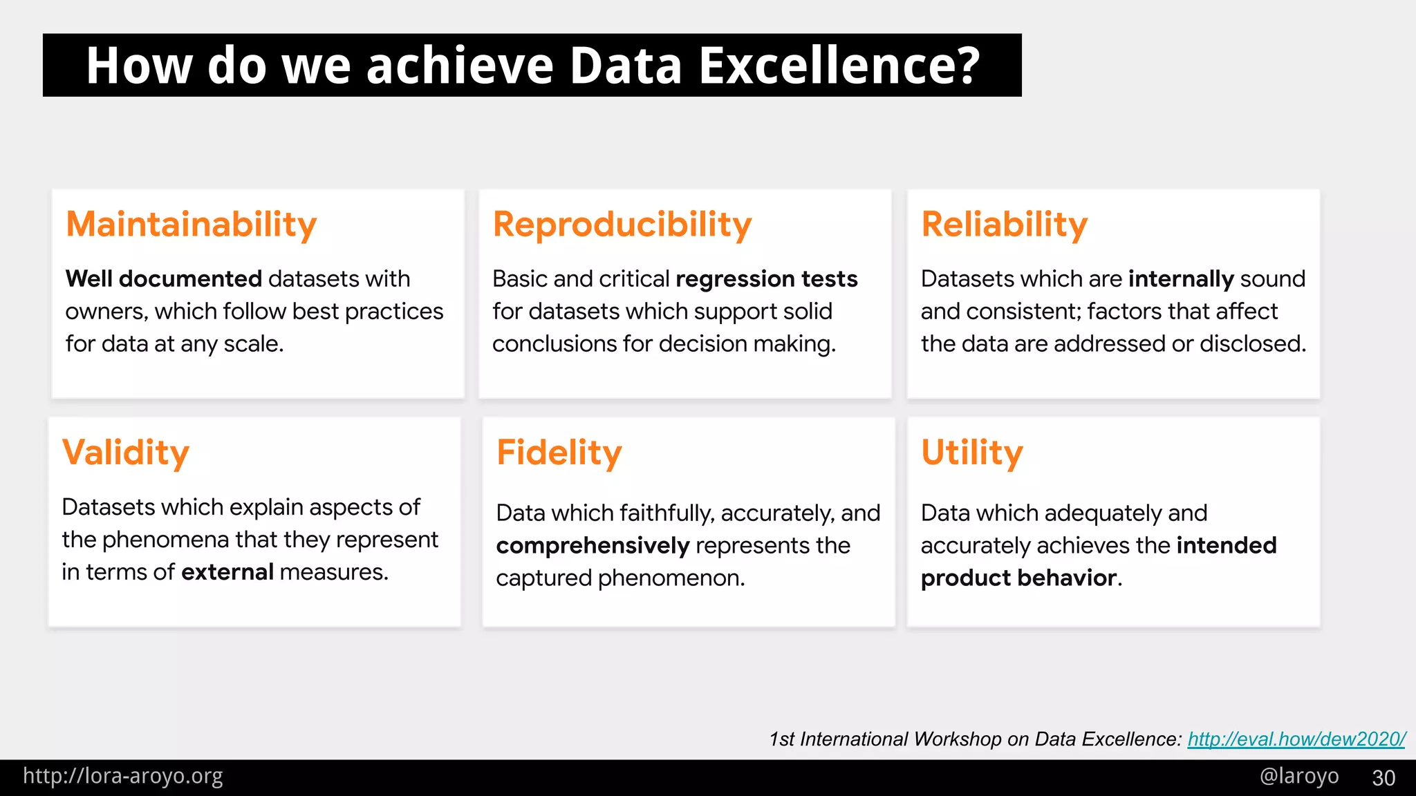 http://lora-aroyo.org @laroyo 30
How do we achieve Data Excellence?
Maintainability
Well documented datasets with
owners, which follow best practices
for data at any scale.
Reproducibility
Basic and critical regression tests
for datasets which suppo solid
conclusions for decision making.
Reliability
Datasets which are internally sound
and consistent; factors that a ect
the data are addressed or disclosed.
Fidelity
Data which faithfully, accurately, and
comprehensively represents the
captured phenomenon.
Validity
Datasets which explain aspects of
the phenomena that they represent
in terms of external measures.
1st International Workshop on Data Excellence: http://eval.how/dew2020/
Utility
Data which adequately and
accurately achieves the intended
product behavior.
 
