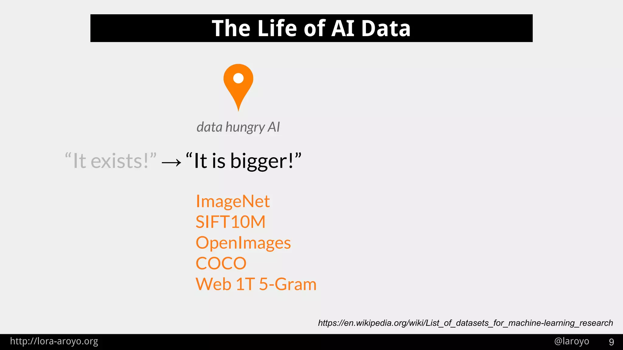 http://lora-aroyo.org @laroyo 9
The Life of AI Data
“It exists!” → “It is bigger!”
data hungry AI
ImageNet
SIFT10M
OpenImages
COCO
Web 1T 5-Gram
https://en.wikipedia.org/wiki/List_of_datasets_for_machine-learning_research
 