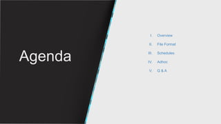 Agenda
Overview
File Format
Schedules
Adhoc
Q & A
I.
II.
III.
IV.
V.
 