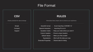 File Format
CSV
Industry standard for data exchange
Simple
Compact
Support
RULES
Remember these simple rules to enhance your experience
Scientific format
Special characters
Quotation marks
Column headers
Default Values
Expressions
Extended Properties
- Avoid importing 3.00638E+12
- Importing Ñ,ó,à,ô,è
- Keep your data where you want it
- Ensure unique headers
- Make your files smaller
- Work with the data your way
- Shared data for listing
 