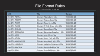 File Format Rules
SKU Title Barcode
050-OTH-ADANA Othmani Adana Berry 50g 4.00638E+12
050-OTH-AEGEAN Othmani Aegean Spice 50g 4.00638E+12
050-OTH-AKKAR Othmani Akkar Berry 50g 4.00638E+12
050-OTH-ALARB Othmani Al Arab Grape Mint 50g 4.00638E+12
050-OTH-BYBLOS Othmani Byblos Peach 50g 4.00638E+12
050-OTH-DAMASCUS Othmani Damascus Strawberry 50g 4.00638E+12
050-OTH-IZMIR Othmani Izmir Melon 50g 4.00638E+12
050-OTH-KOURA Othmani Koura Fruit Mix 50g 4.00638E+12
050-OTH-MARRAKECH Othmani Marrakech Mint 50g 4.00638E+12
050-OTH-NABATIEH Othmani Nabatieh Strawberry 50g 4.00638E+12
050-OTH-SAMSUN Othmani Samsun Baklava 50g 4.00638E+12
050-OTH-STAR Othmani Star of Al Hamra 50g 4.00638E+12
 