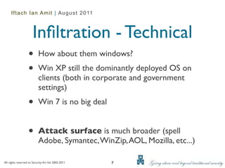 Iftach Ian Amit | August 2011



                       Inﬁltration - Technical
                   •       How about them windows?
                   •       Win XP still the dominantly deployed OS on
                           clients (both in corporate and government
                           settings)
                   •       Win 7 is no big deal


                   •       Attack surface is much broader (spell
                           Adobe, Symantec, WinZip, AOL, Mozilla, etc...)

All rights reserved to Security Art ltd. 2002-2011   7
 