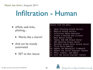 Iftach Ian Amit | August 2011



                            Inﬁltration - Human
                   •      eMails, web links,
                          phishing...

                          •      Works like a charm!

                   •      And can be mostly
                          automated

                          •      SET to the rescue



All rights reserved to Security Art ltd. 2002-2011     10
 